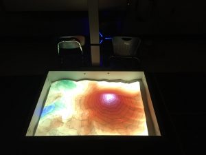 Picture of the augmented reality sandbox.