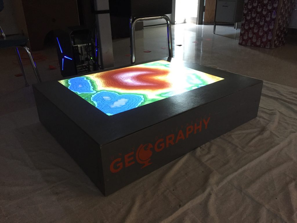 A box that says "Geography" with a topographical map on top