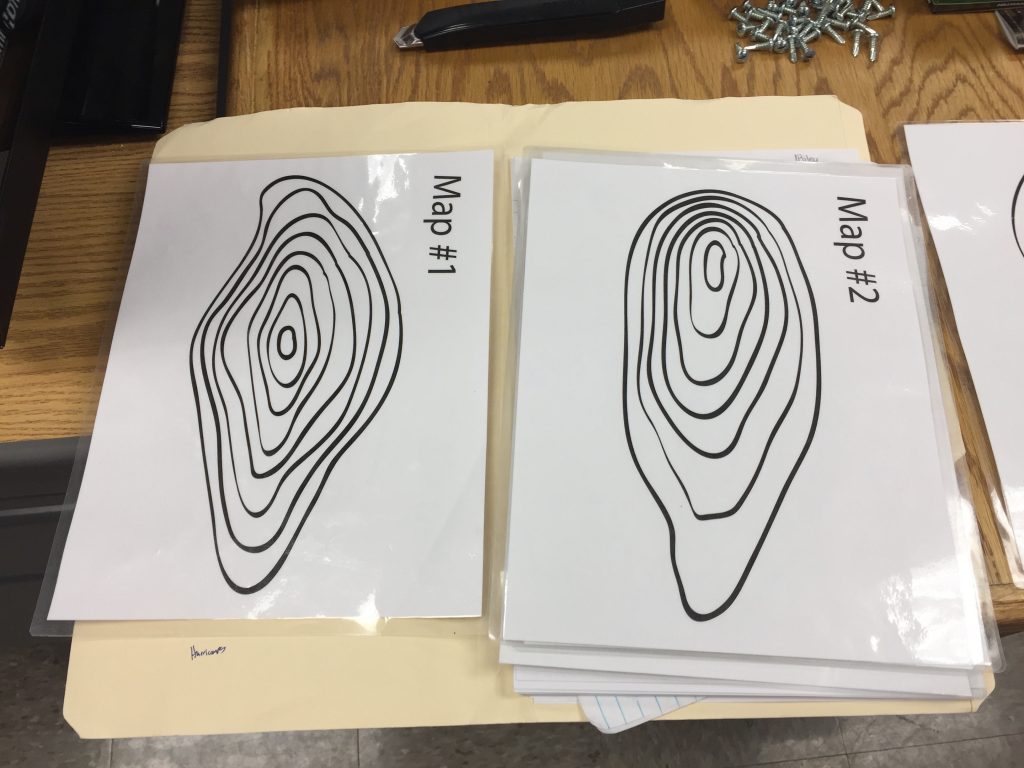 Simple topographical maps of ovals within ovals