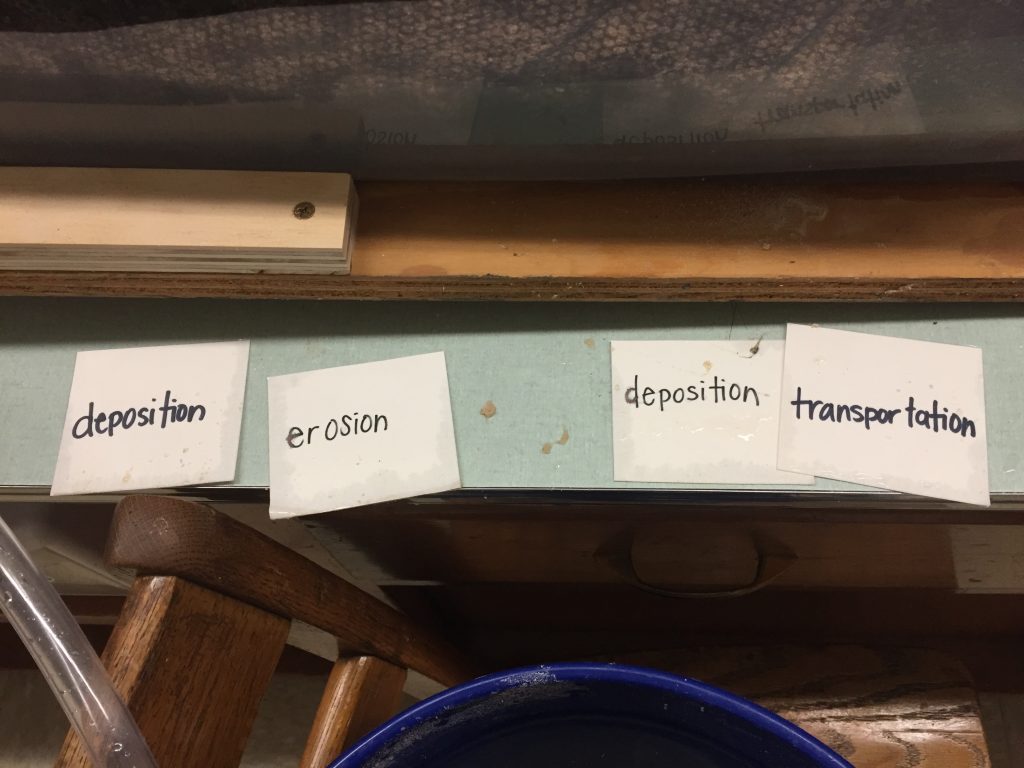 Labels reading deposition, erosion, and transportation